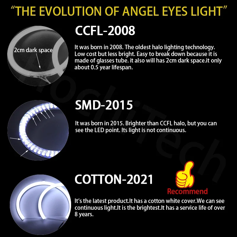 SMD Cotton Light Switchback LED Angel Eye Halo Ring DRL Kit For Volkswagen VW Golf Mk4 1998-2004 accessories