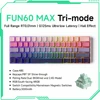 max-rose-tri-mode