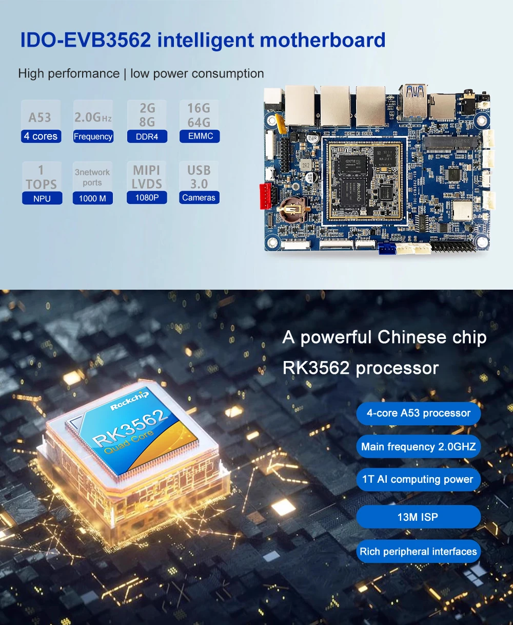 IDO-EVB3562 AI Development Board RockChip RK3562 Intelligent Motherboard Embedde