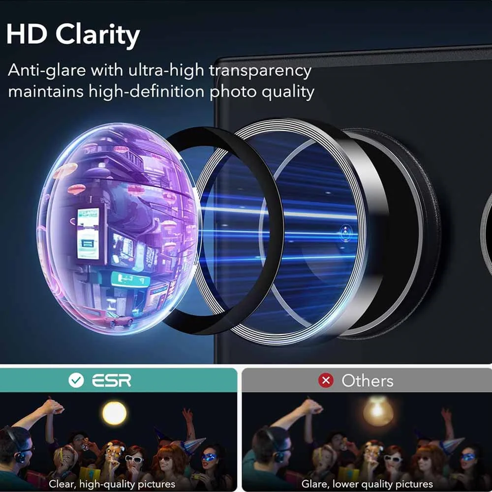 Premium Tempered Glass Camera Lens Protector with Metal Ring Cover