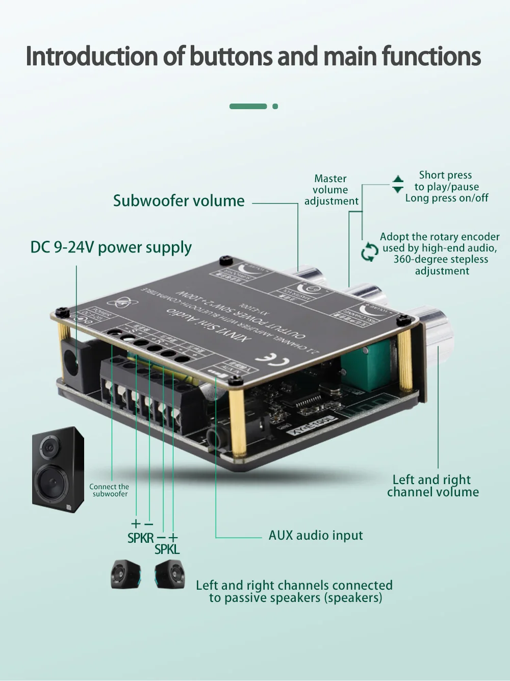 amplificador
