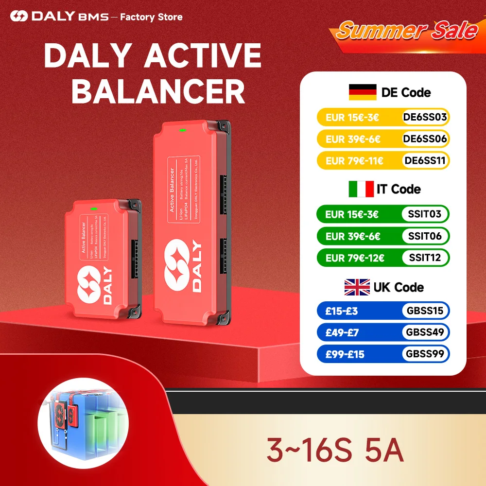 www.aliexpress.com