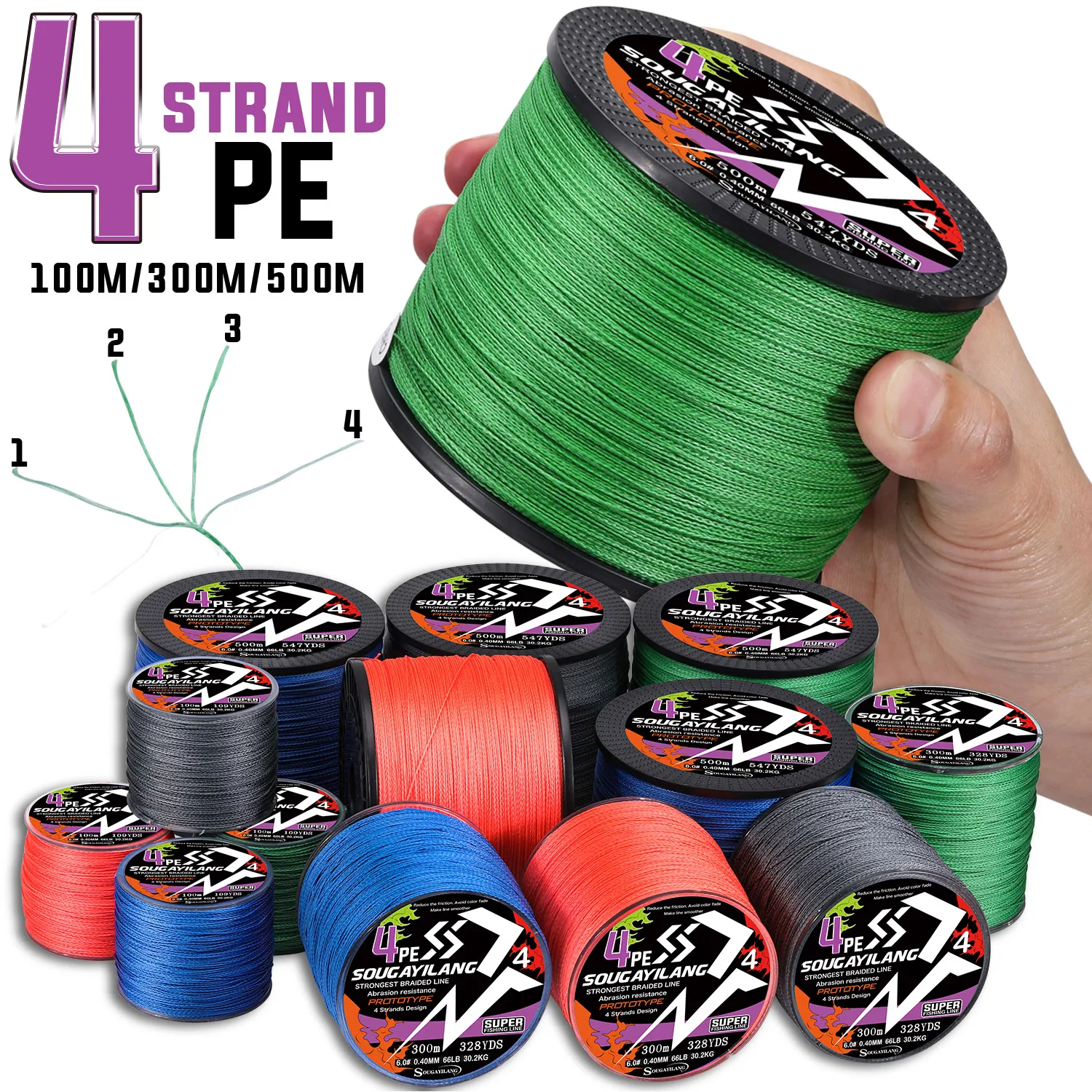 dsc-products