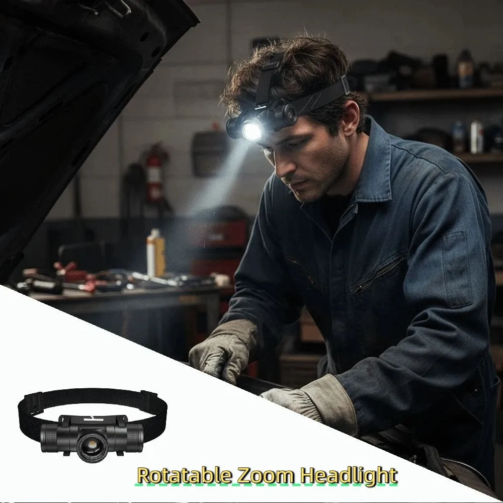 Ultra Bright Rotatable Zoom Headlight Waterproof Mini Zoomable Headlight Rechargeable Aluminum Alloy LED Headlamp