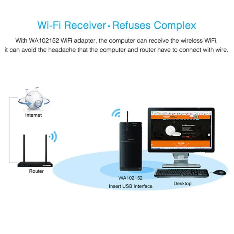 

Koqit V5H T10 K1 Mini U2/K1 MTK7601 SR9900 RT8811CU Wireless 5G USB WiFi Network Adapter RJ45 DVB T2 TV Box DVB- Satellite Box