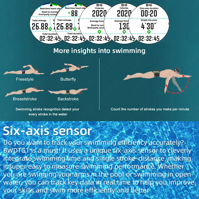 LIGE New Built-in GPS Smart Watch Offline Map 860mAh Men Compass Altimeter 3ATM AMOLED BT Call Sports Watches 4GB MP3 MP4 Player