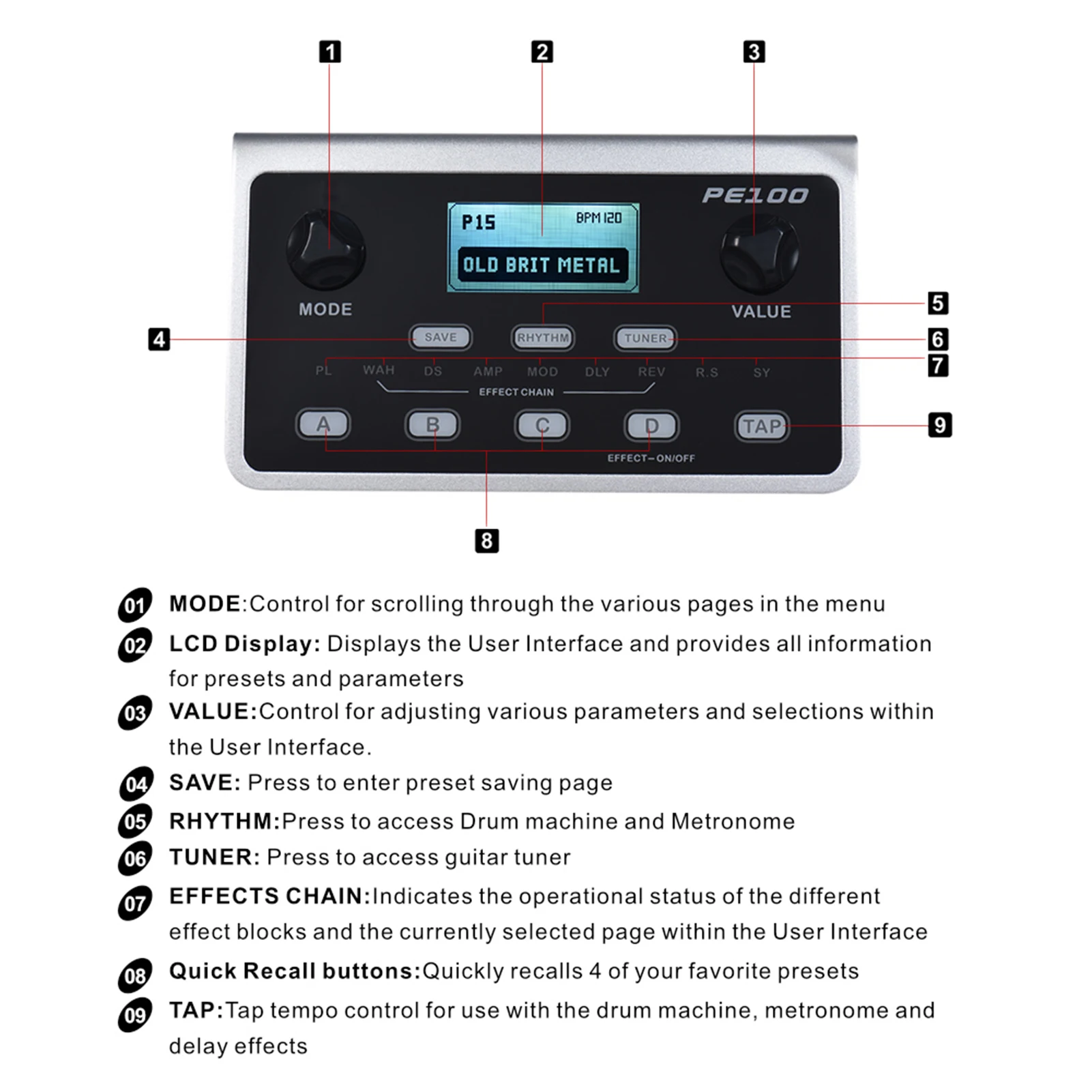 Guitar Effect Pedal MOOER PE100 Portable Multi-effects Processor 39 Effects 40 Drum Patterns 10 Metronomes Tap Tempo guitar tool guitar loop pedal