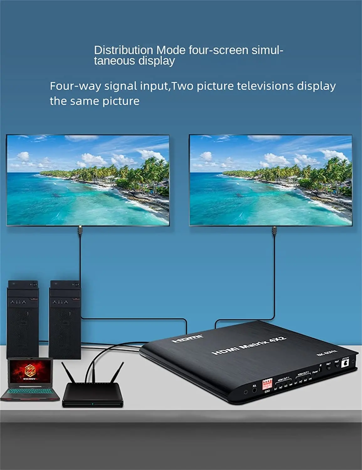 HDR HDMI Ʈ Ʈ HDMI  ø ġ, PS4 HDTV PC Ϳ 4  2 ƿ ڽ HDCP2.3, 8K 60Hz, 4x2, 4K 120Hz Ʈ