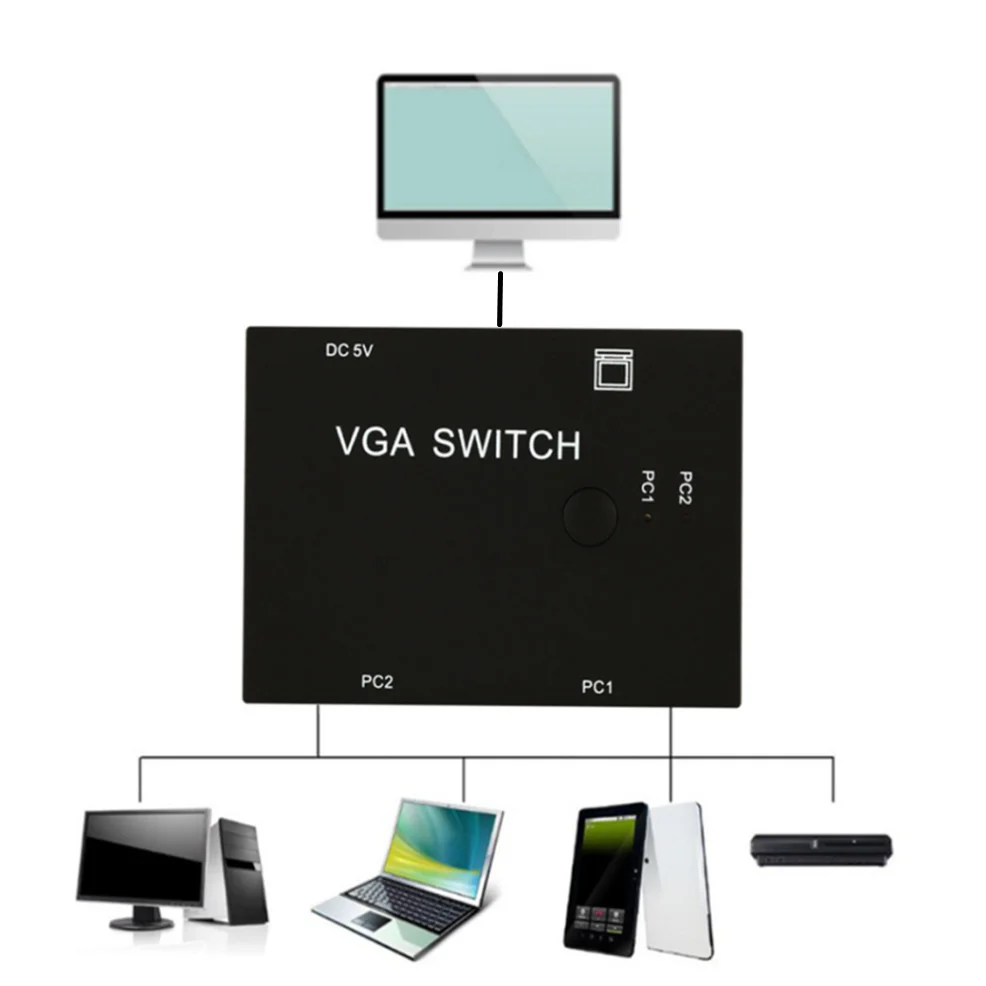 2 인 1 아웃 VGA 스위치 분배기 2 포트 VGA 비디오 컨버터 어댑터, 프로젝터 디스플레이 PC TV 노트북용 1080P VGA 케이블 스위처