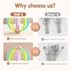Baby Silicone Teether Toys Rain Stick Rainbow Hourglass Rain Music Rattle Ball Baby Montessori for Kids Educational Sensory Toys 4
