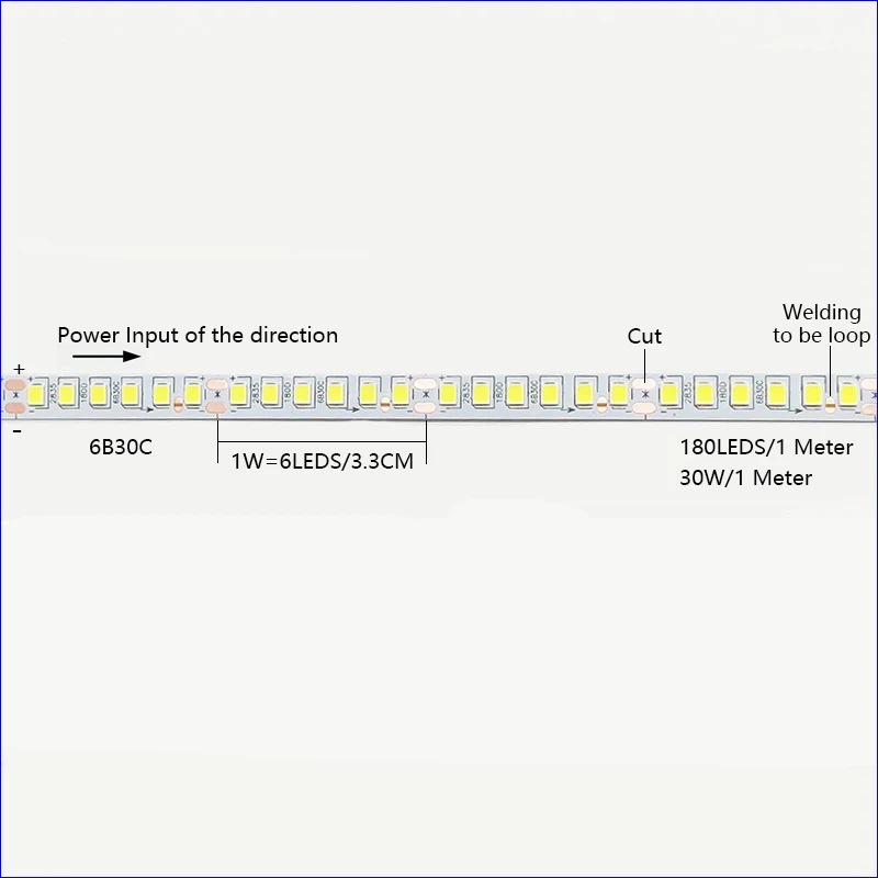 5M 또는 20M SMD2835 스트립 7MM 30W 180LED/M 정전류 LED 리본 단색 3000K 6500K 유연한 LED 벨트.