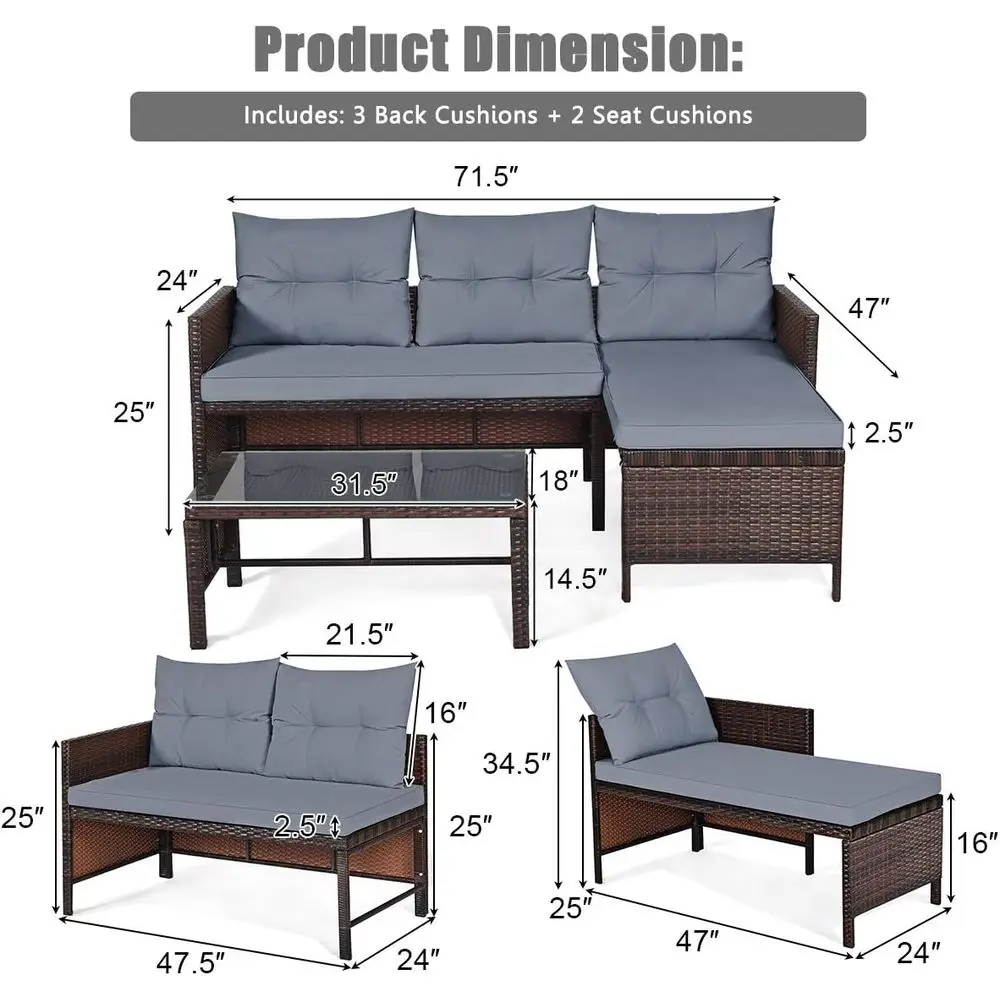 description