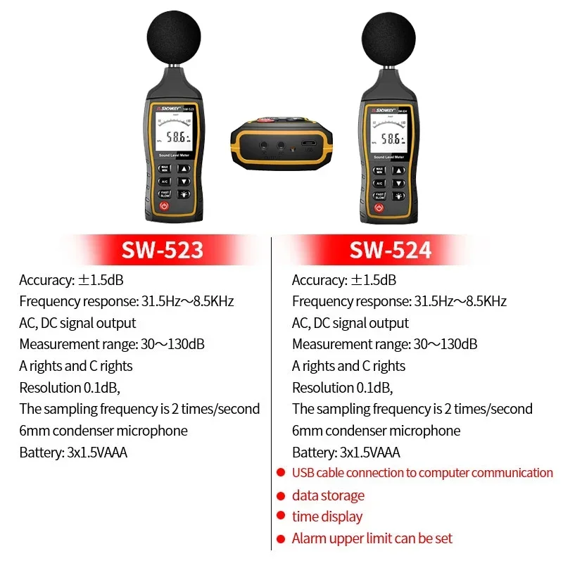 SNDWAY SW 523 524 Sound Level Meter 30 to 130 dB Detector Digital Professional Decibelimeter Noise Level Decibel Meter 5