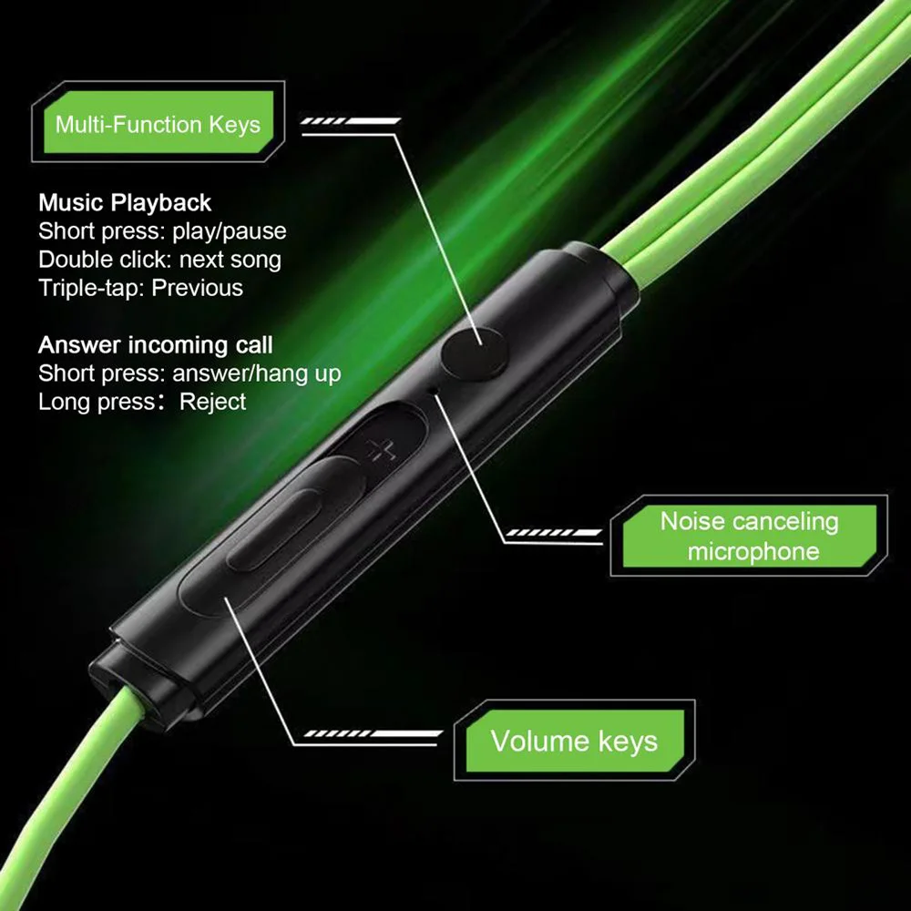 3.5mm Wired Headphones In-Ear Headset Microphone Bass HiFi Stereo Earbuds Sports In-line Control For iPhone Samsung Xiaomi