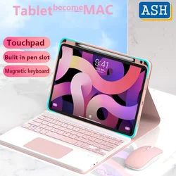 ASH for iPad Pro 12.9 2017 2015 Pro 12.9 2022 M2 2021 2020 2018 iPad Wireless Bluetooth Touchpad Keyboard Mouse Case Cover