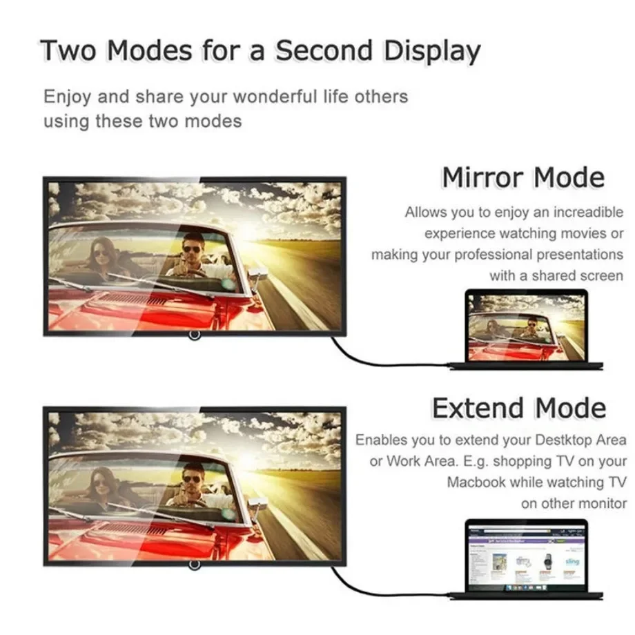 PzzPss  Ƴα HDMI ȣȯ VGA ̺ , PC ƮϿ, 1080P