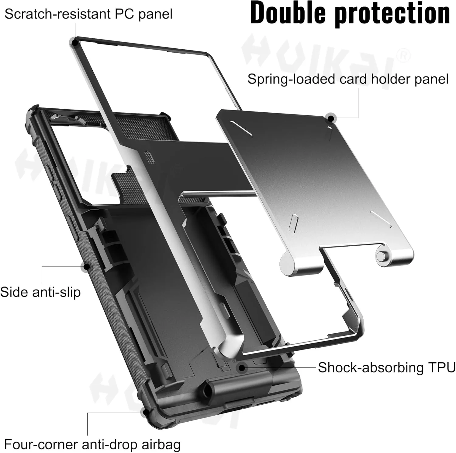 Shockproof Wallet Case with Credit Card Holder and Heavy Duty Protection