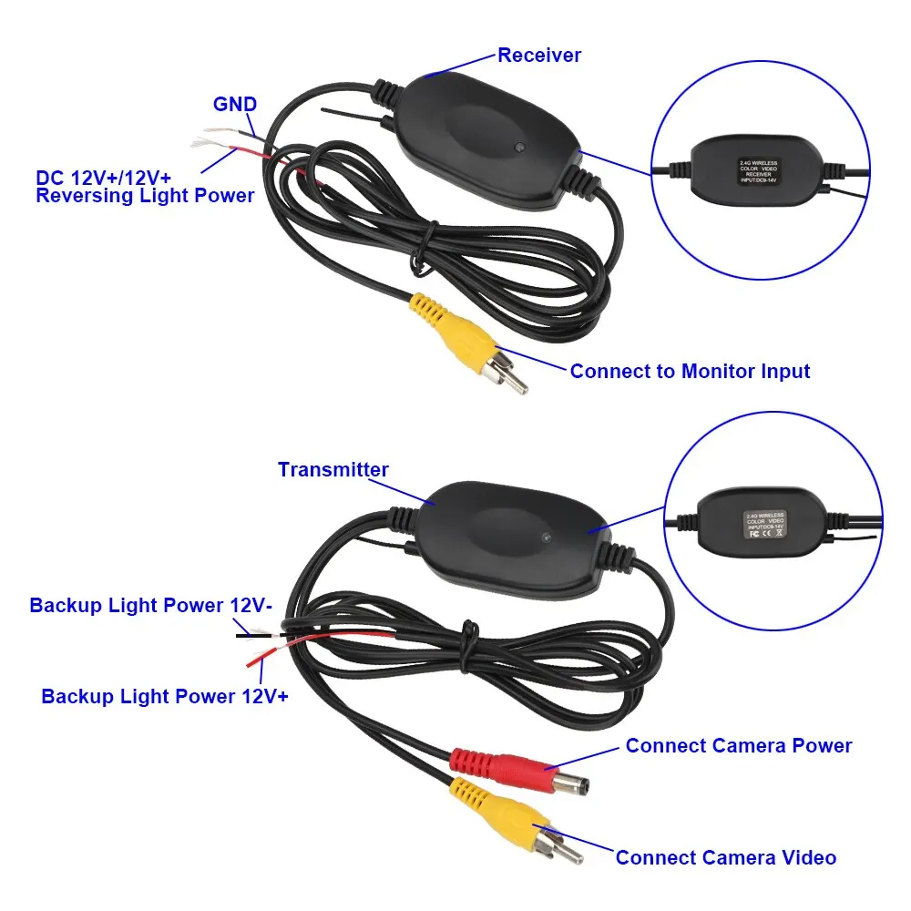 Wireless Video Transmitter Receiver 2.4G Wireless Video Transmitter Receiver Kit For Car Rear View Camera and DVD Monitor Screen Reverse Backup Rearview Cam