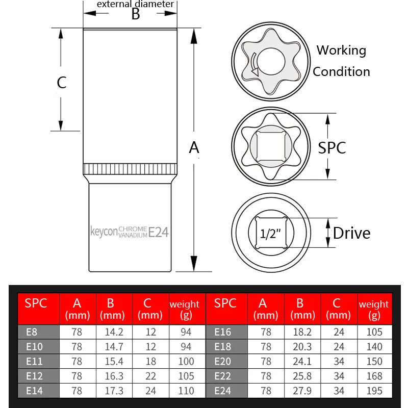 78mm Deep Torx Star Wrench Socket Head 1/2" Drive Rustproof E-type Socket Female External Star Socket Set E4-E24 Torque Socket 5
