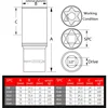 78mm Deep Torx Star Wrench Socket Head 1/2" Drive Rustproof E-type Socket Female External Star Socket Set E4-E24 Torque Socket 5