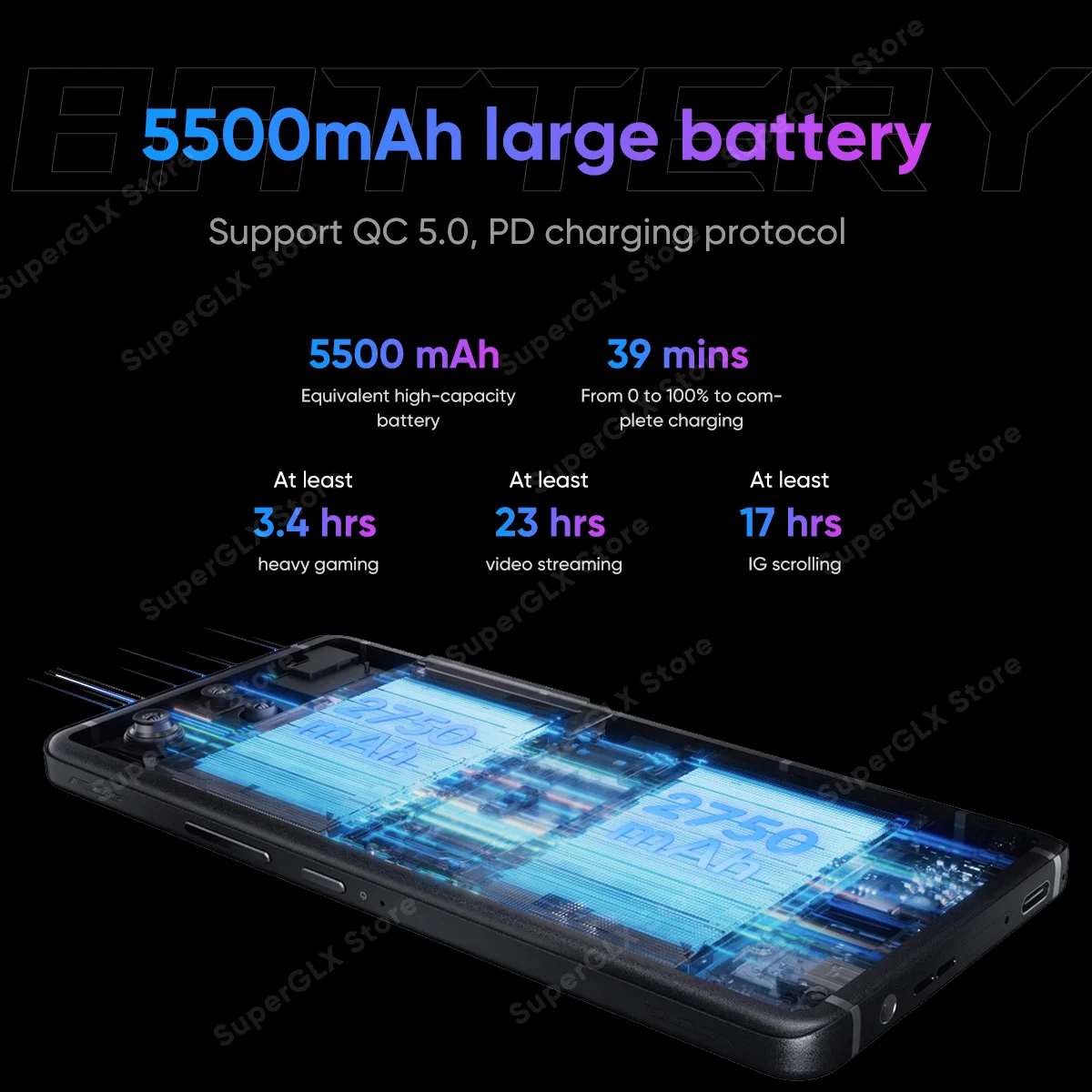 ROG Phone 8 Pro 16GB/512GB グローバルROM ROG Phone 8 Pro | Gaming phones｜ROG - Republic of Gamers