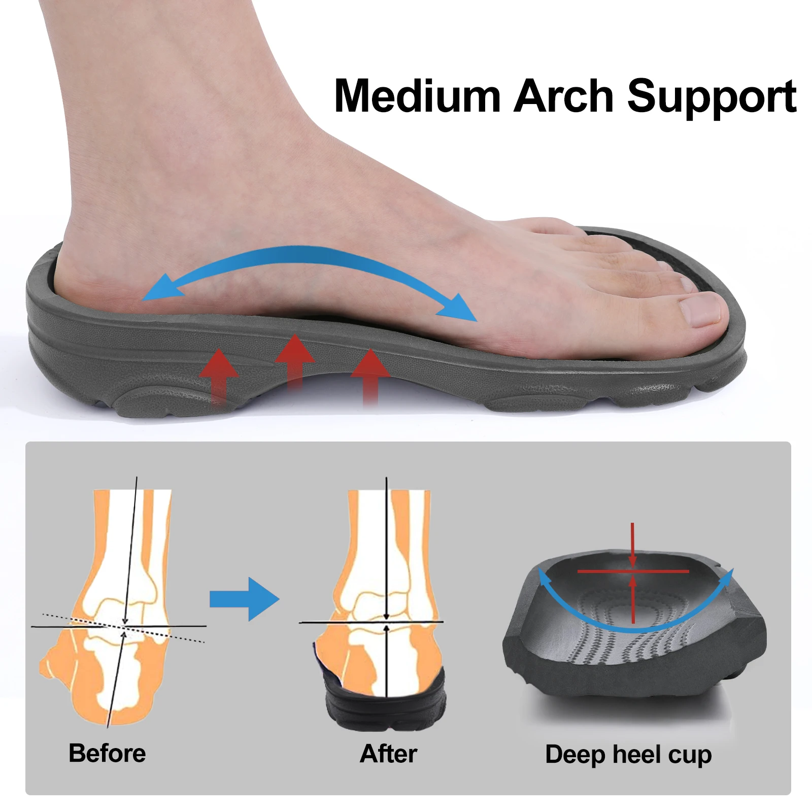 Bebealy Men Hole Clogs Slippers Men Garden Shoes For Men Arch Support Slides Summer Fashion Beach Slippers Non-slip EVA Slippers 4