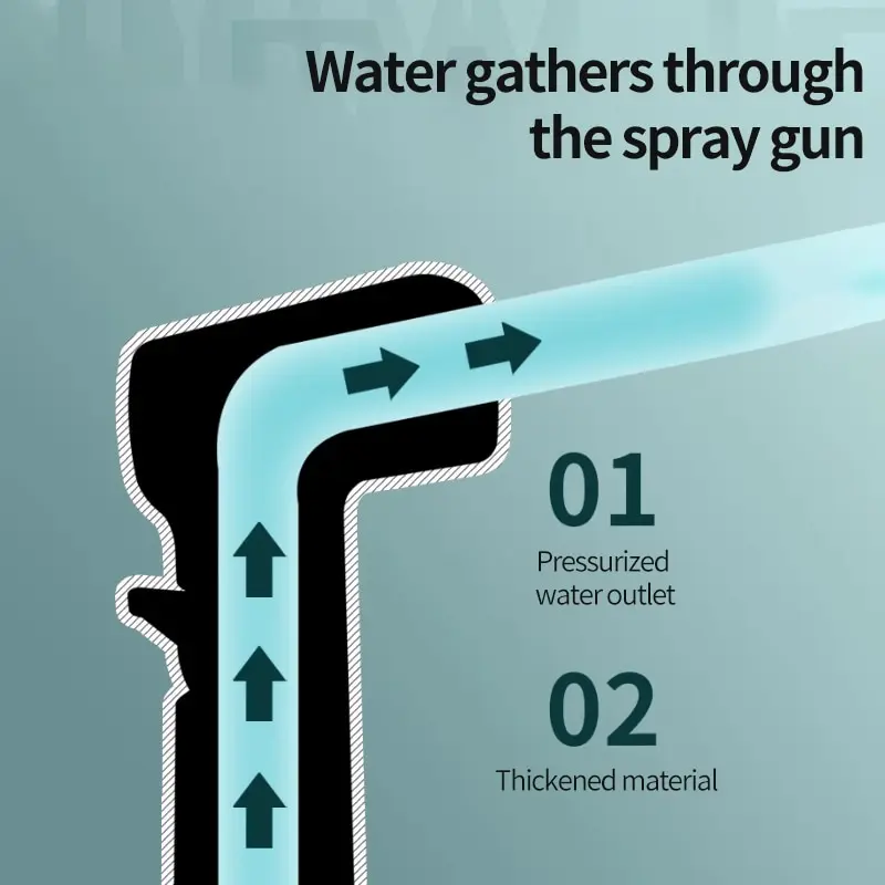 Household toilet flushing gun Toilet Flushing Gun Faucet Washer Toilet Flushing Gun Companion High-Pressure Booster Nozzle Bidet Sprayer Head