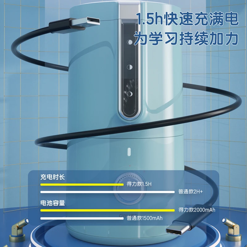 Deli Automatic Electric Pencil Sharpener Type-C USB Charging Fast Sharpen for Colored Sketch Pencils School Supplies Stationery