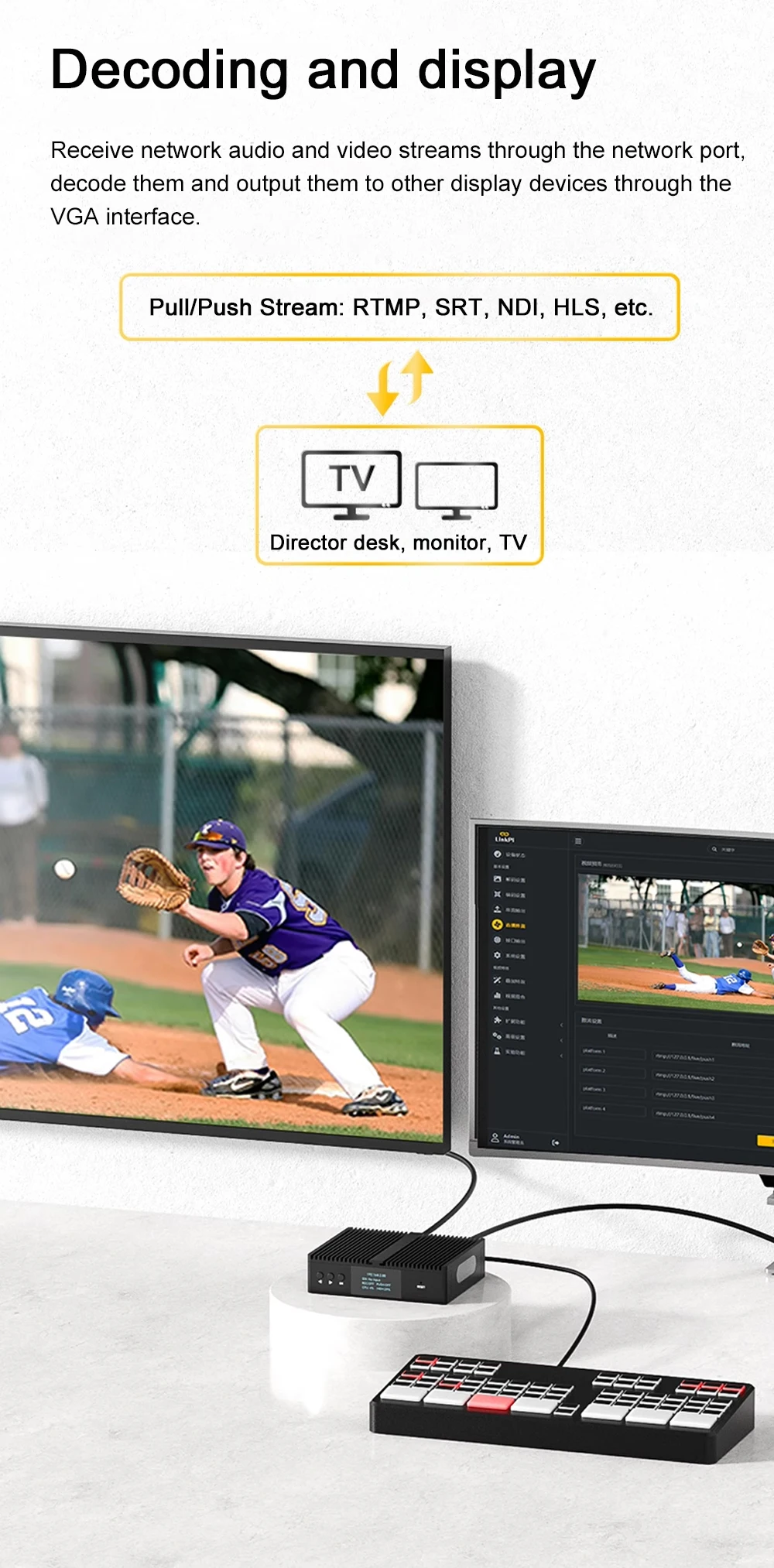 Link Pi ENCS1Pro 12G-SDI Video Codec 4K60 12G SDI Encoder H.265 Live Streaming B