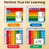 Times Table Chart Multiplication Flash Card with Multi-Math Cards Learning Tool Pop-It Math Fidget Toy Preschool Education 3