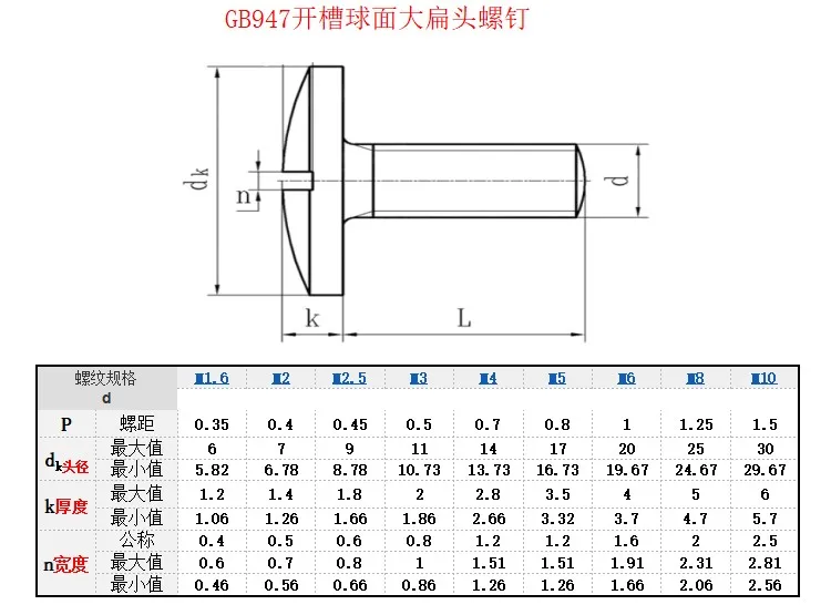 O1CN01omFCBy1oRGSUWc0Xj_!!2184625221