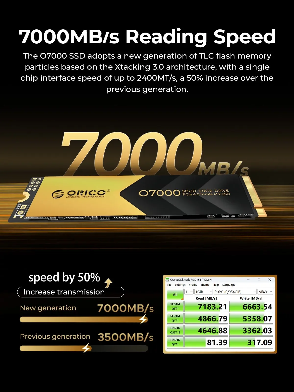 ORICO NVME SSD 1TB 2TB 512G PCIe4.0 M.2 NVMe SSD 7000Mb/s Internal Solid State Drive M.2 M Key 2280mm Cooling Vest Design