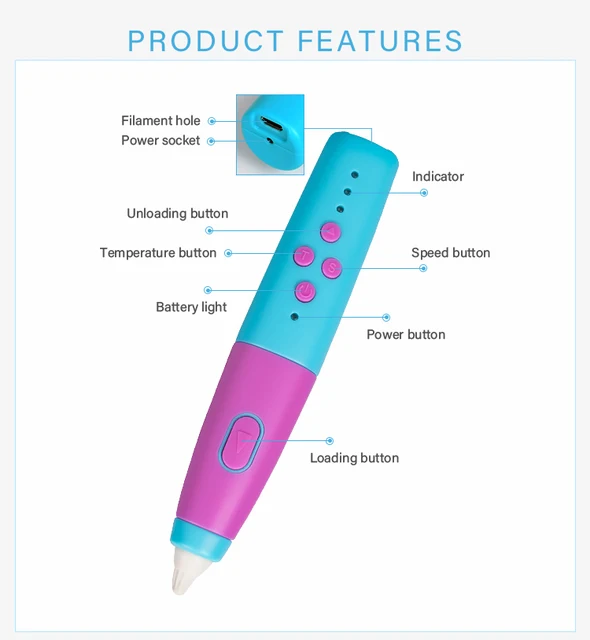 2023 New 3D Pen Set for Kids Boys Girls Birthday Chrismas Gifts 3d Printing  Pen Low Temperature with 200M PCL Filament 3d Pens