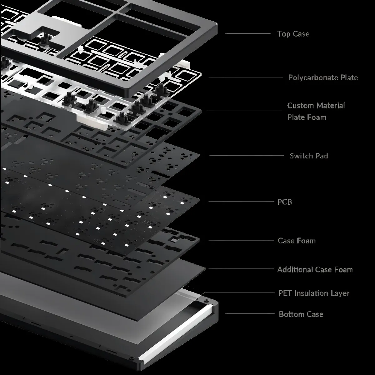 Akko MONSGEEK M5 DIY Kit Full Size RGB Hot-swap South-facing Barebone Mechanical CNC Aluminum Keyboard Kit VIA/QMK Gasket-Mount