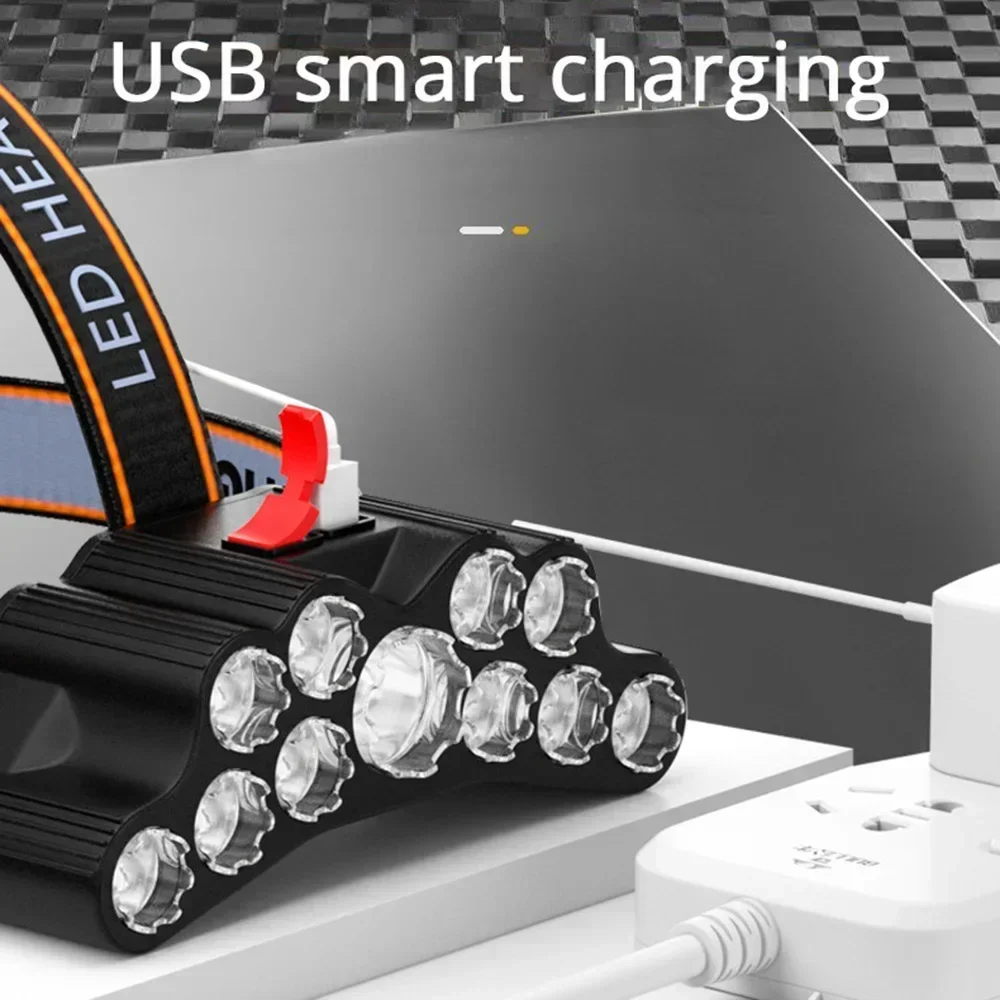 Description Picture 5 of itemLED Strong Light Headlight USB Charging Long Range Flood Night Fishing Light Outdoor Portable Lightweight Headworn Flashlight