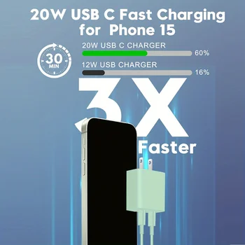 40W Dual Port USB C Fast Charger With 6.6ft Long USB C Charging Cable For iPhone 15 Pro Max/15 Pro/15/15 Plus And Other Devices 4