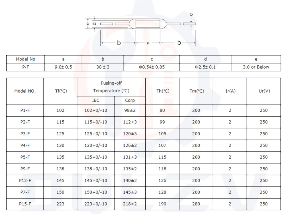 New Ceramic Temperature Fuse JET RF AUPO 1A 2A 3A 5A 250VAC Thermal Fuse P0/P1/P2/P3/P4/P5/P7/P12-F thermal fuse ceramic fuse