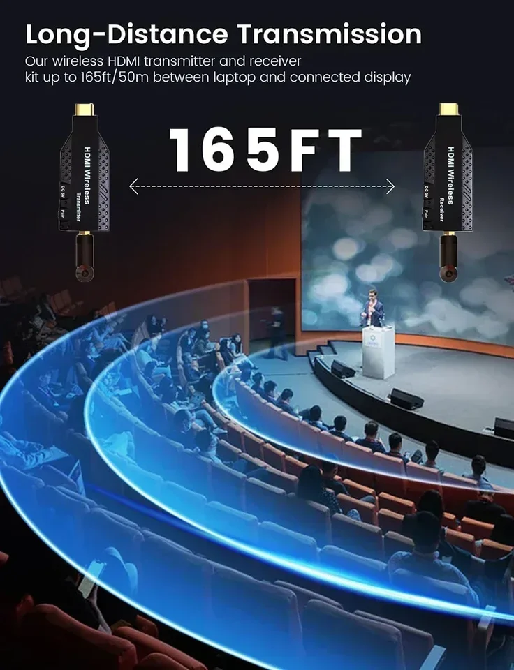 50 メートルワイヤレス HDMI エクステンダービデオ送信機受信機 1 に 2