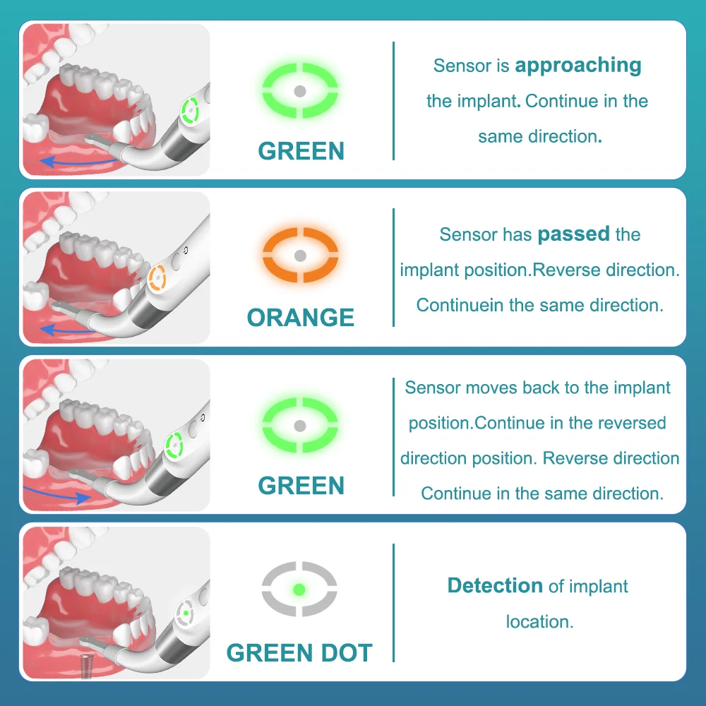 AI Dental Implant Locator Cross-Scanning Spot Screwdriver 360° Rotatable Sensor Localization Detector Tool AI-ID1 4