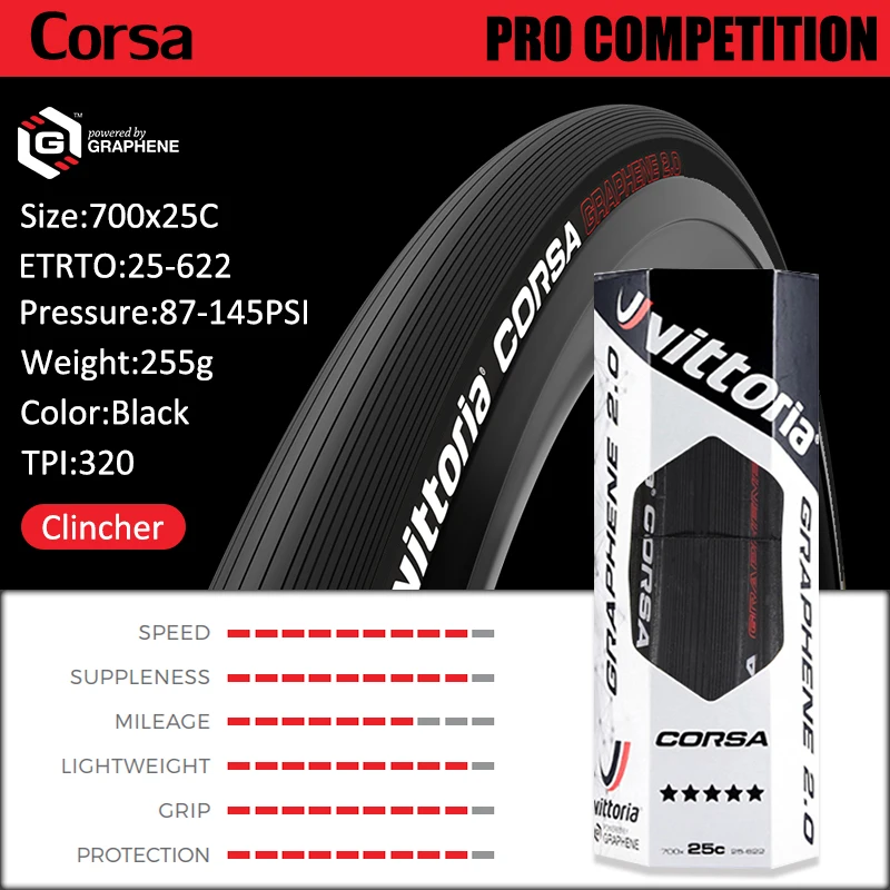 CORSA 25C-B