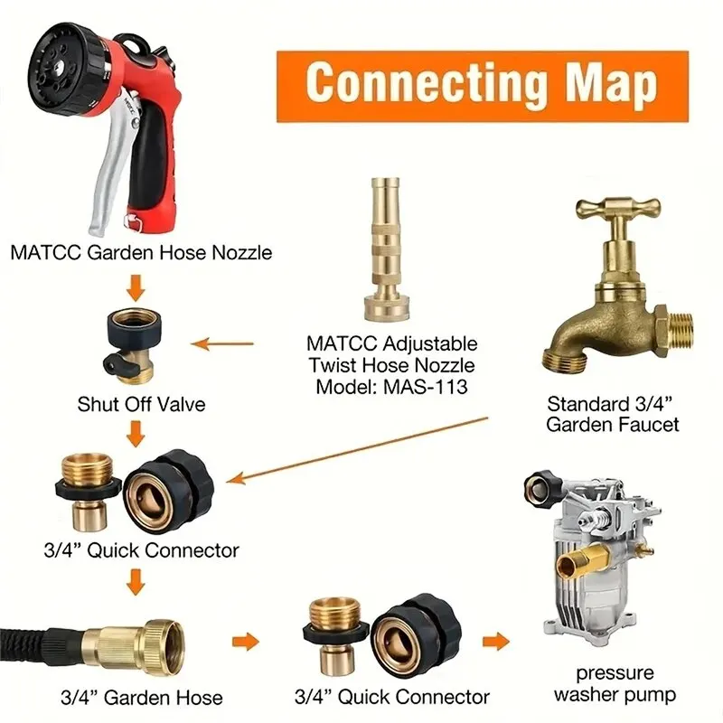 Garden Hose Connector 1set Garden Hose Quick Release Connect Coupler Metal Hose Fitting Quick Connector 3/4