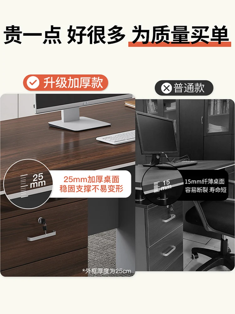 Boss's Office Desk and Chair Combination, Staff Minimalist Modern Computer Desk