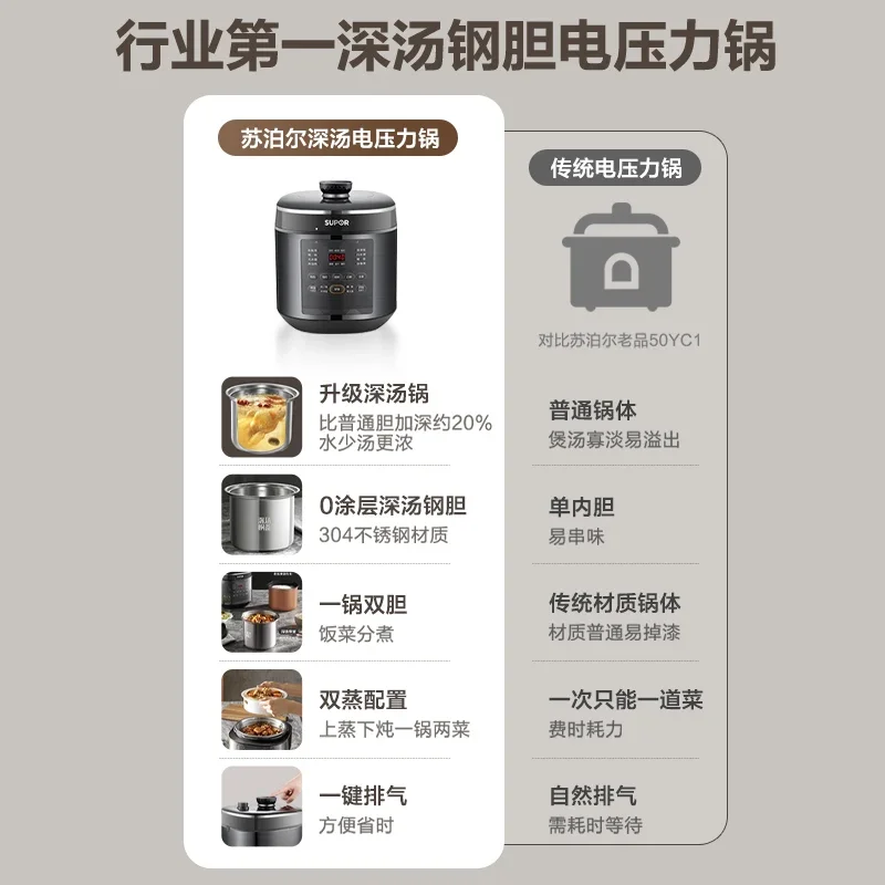Supor 5L Large Capacity Electric Pressure Cooker 0 Coated Deep Soup Double Ball Multifunctional High Pressure Rice Cooker 220V