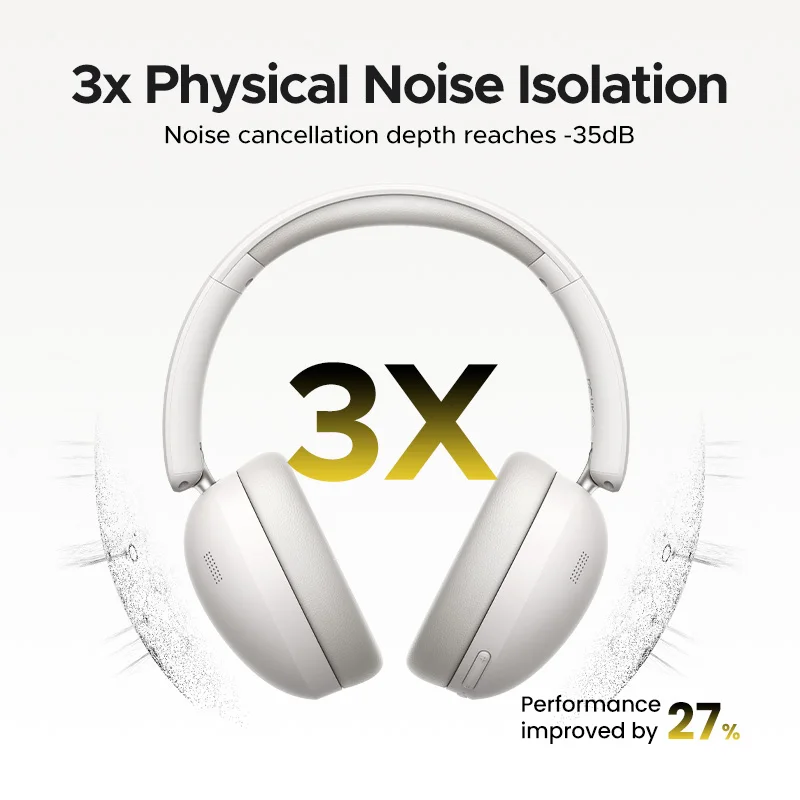 UGREEN Studio Max2 Kabelloser Kopfhörer, 80 Stunden Akkulaufzeit, HiFi-Stereo-Over-Ear-Kopfhörer mit Mikrofon, Bluetooth 5.4_voghion.com