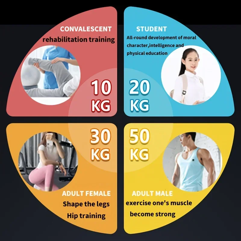 Intelligent display Adjustable Kegel Trainer and Leg Clamp Pelvic Floor Muscle Trainer for Shaping Muscle Enhancement Fitness muscle trainer