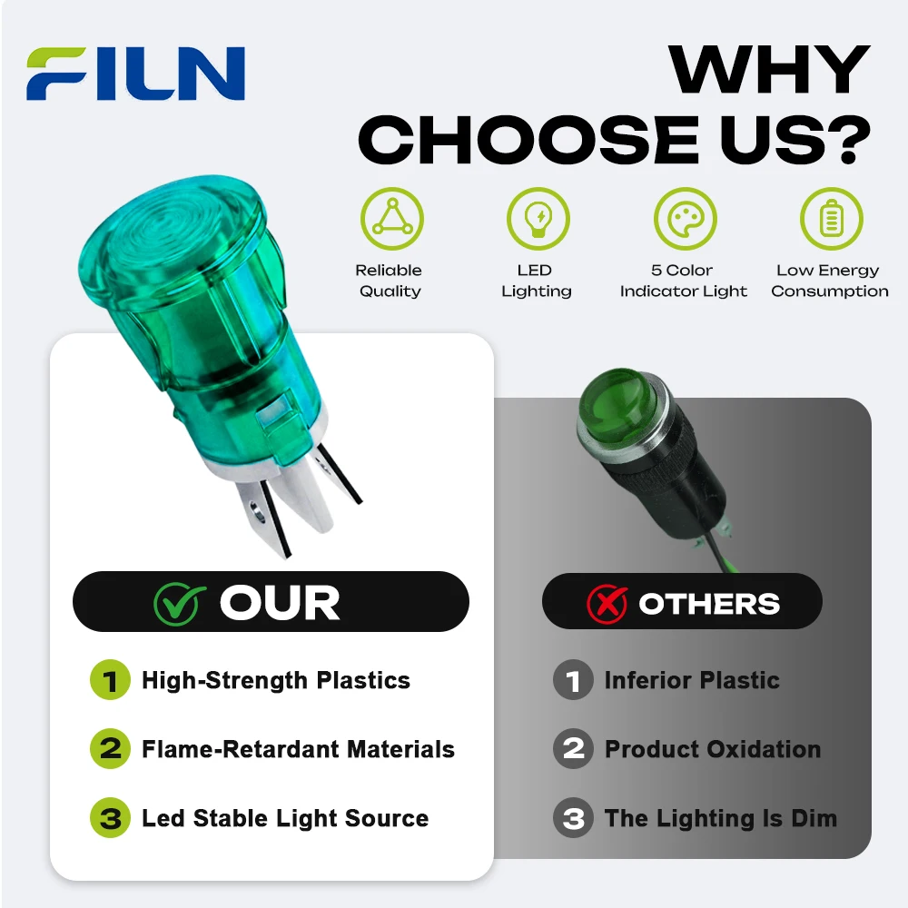 FILN 3PCS 12mm IP67 방수 경고등 LED 표시등 12v-24v 가정용 자동 애완동물 급수기 음수 제어판