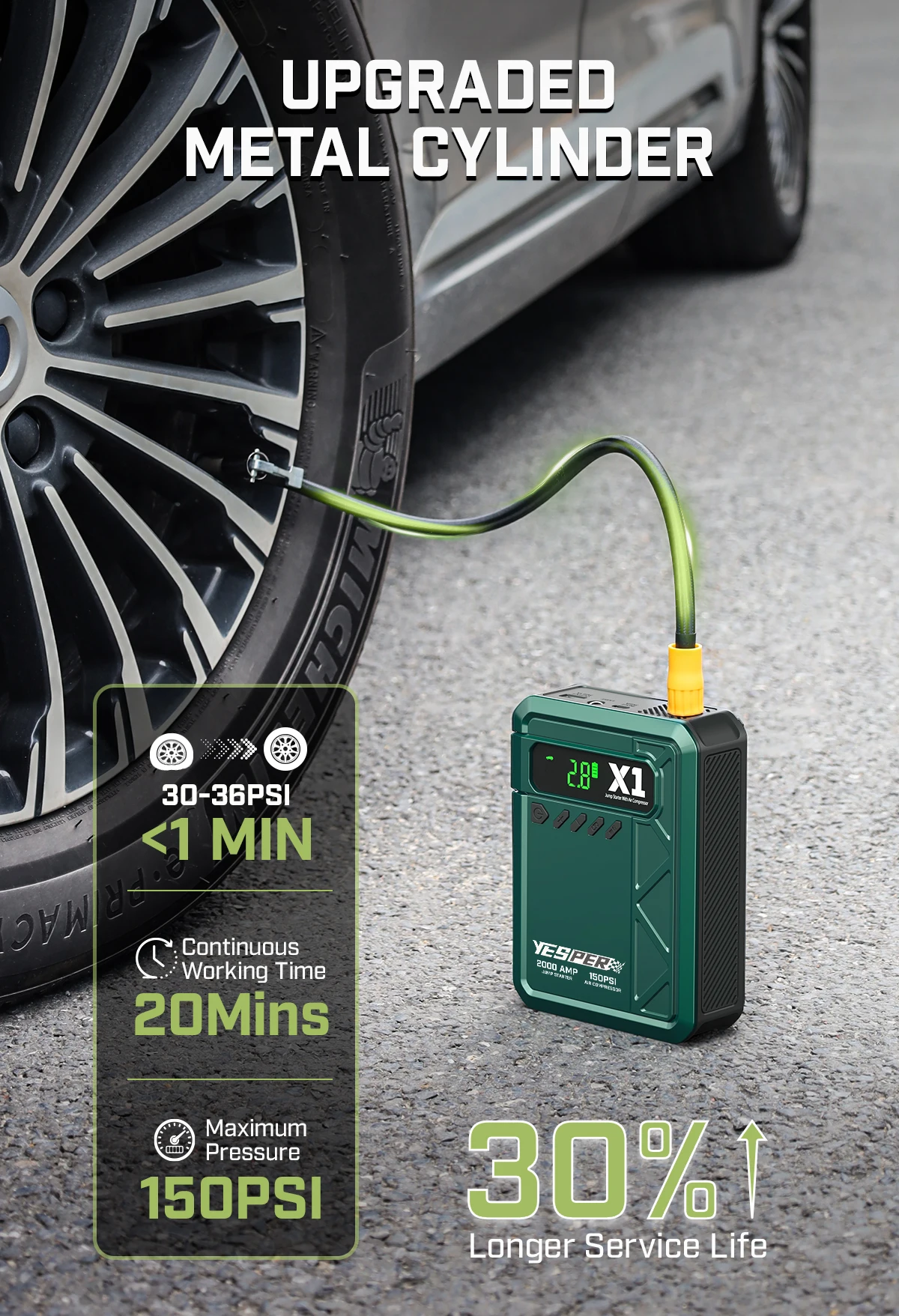 YESPER Jumper Box For Car Battery portable with Air Compressor 150Psi Digital Tire Inflator 2000A Peak 12V Battery Jumper Pack