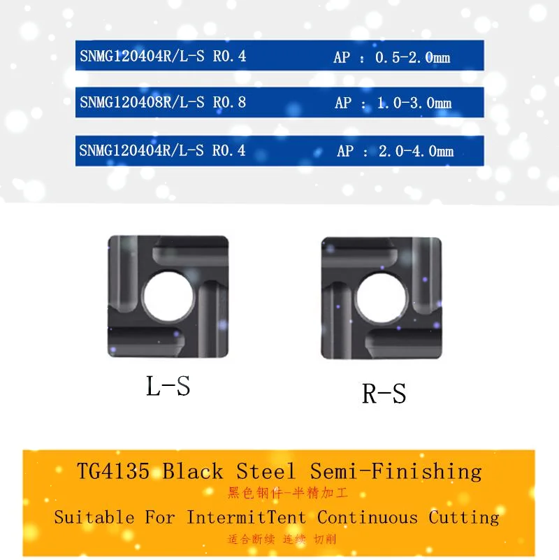 Inserção SNMG Inserção SNMG