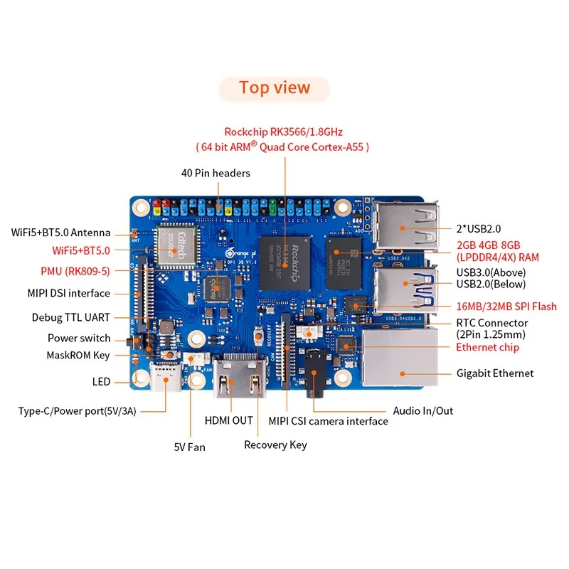 Laranja pi 3b 8gb 4gb 2gb de Ram Rockchip Rk3566 Quad-core 64-bit Wi-fi Mais Ble Gigabit Sbc Android Linux Openharmony Sistema Operacional - Imagem 2
