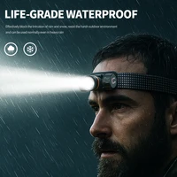 SY-5846 Powerful 850LM LED Headlamp Zoom Rotation Rechargeable Waterproof Headlight Torch for Camping Hunting Work Light